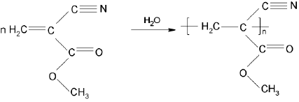 Syanoakrylaatin polymeroituminen